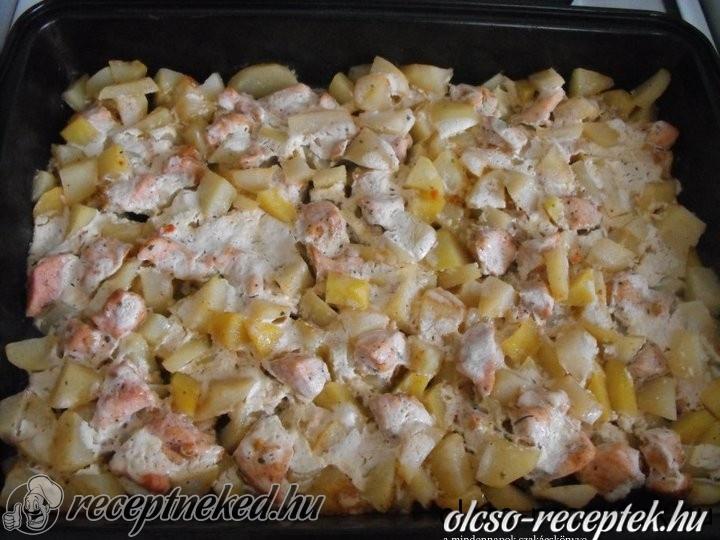 Csirkehús krumplival a lerben