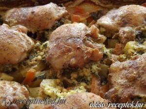 Töltött csirkecombok