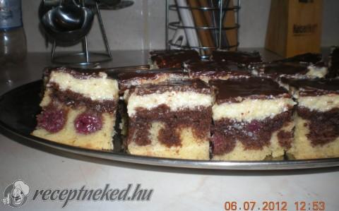 Duna hulláma recept fotóval Duna hulláma