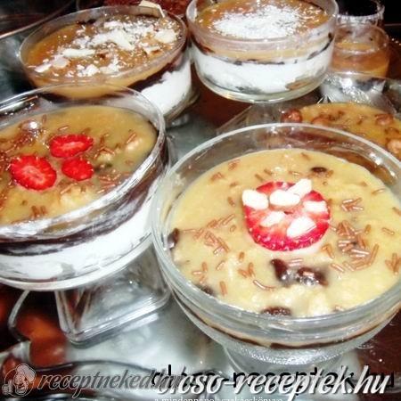 Pöttyös guru pohárkrém