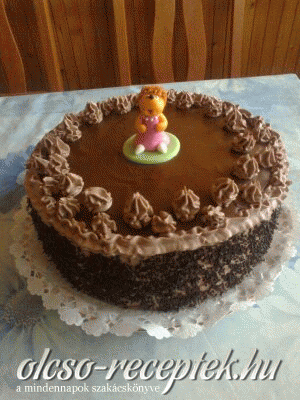 Duplán csokis csokitorta